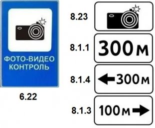 Домодедовцам о новом знаке «Фотовидеофиксация»