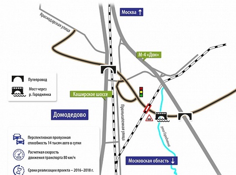 В Домодедово начинается строительство путепровода по улице Гагарина
